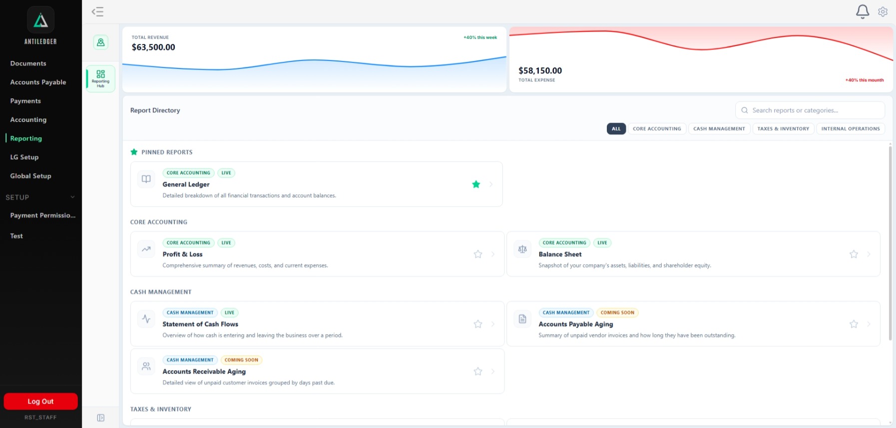 AL Technology Interface